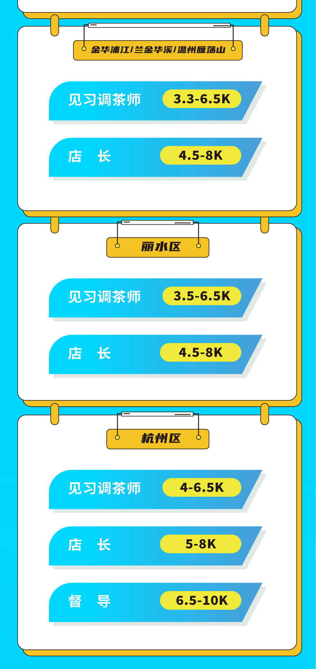 AG旗舰厅奶茶招聘