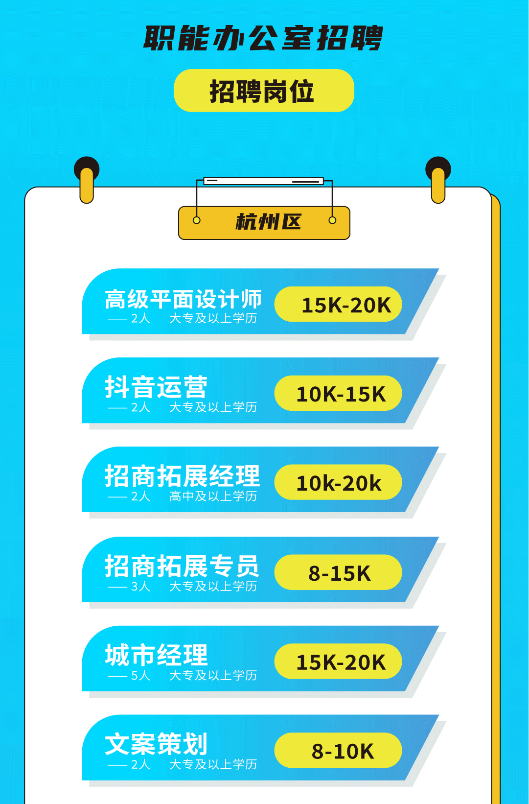 AG旗舰厅奶茶招聘
