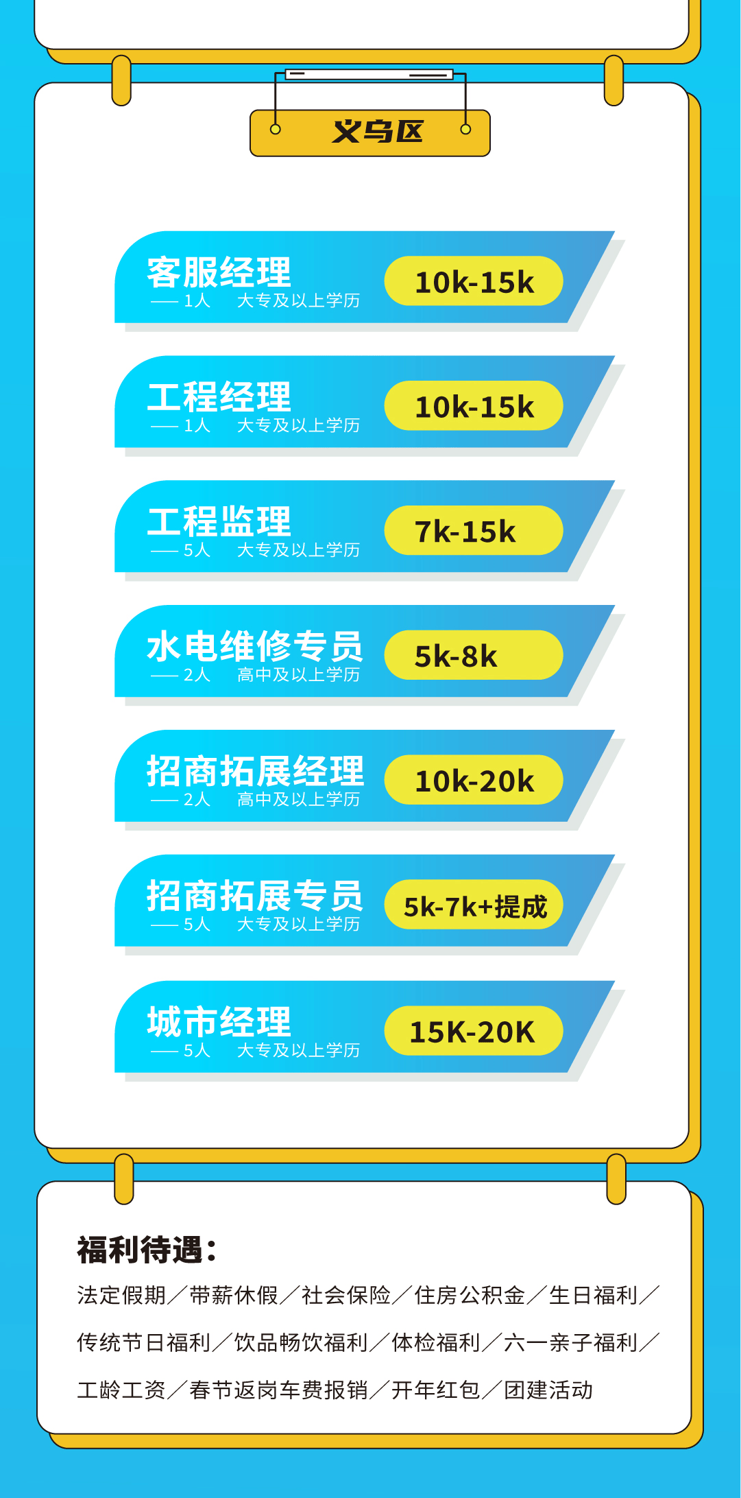 AG旗舰厅奶茶招聘