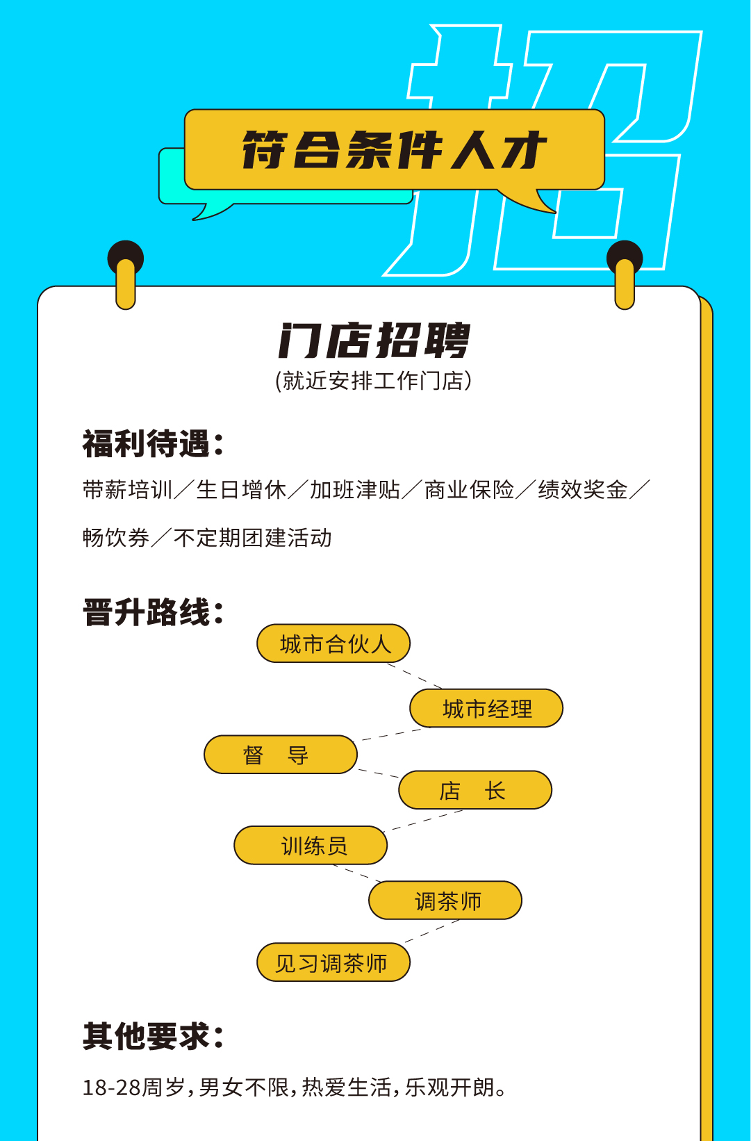 AG旗舰厅奶茶招聘
