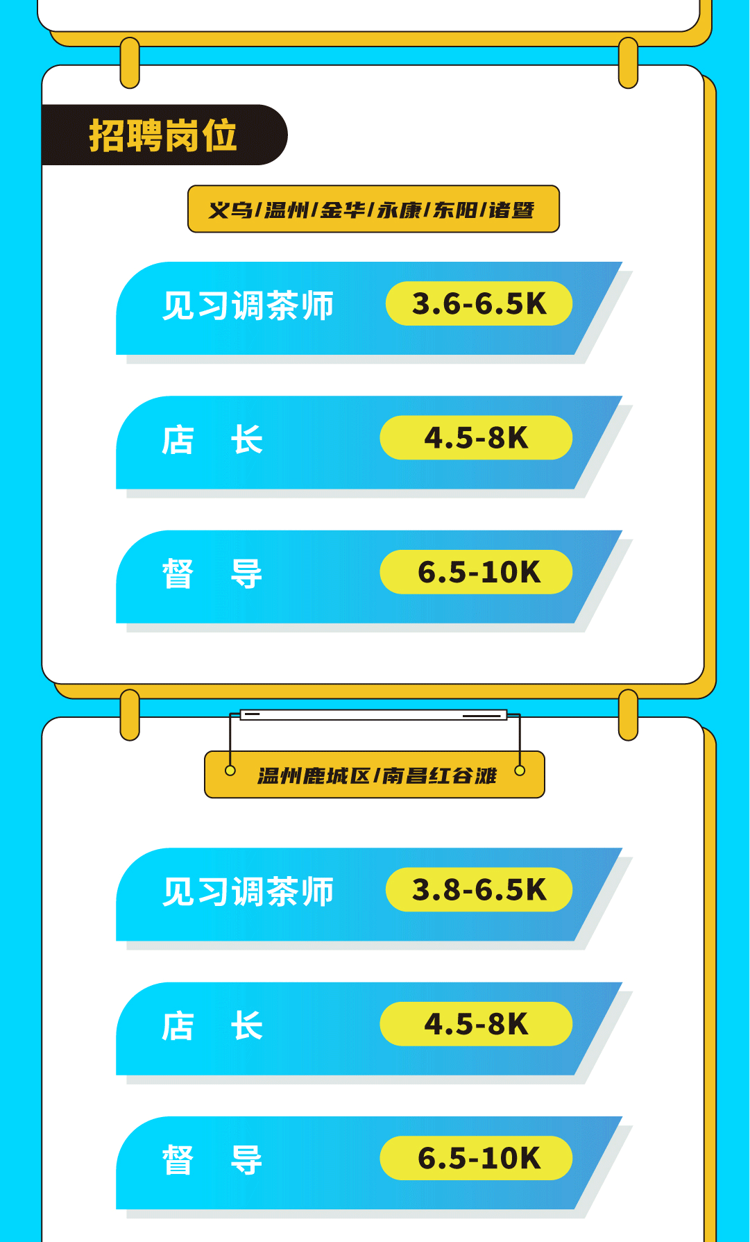 AG旗舰厅奶茶招聘